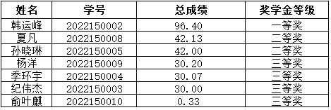 1F13